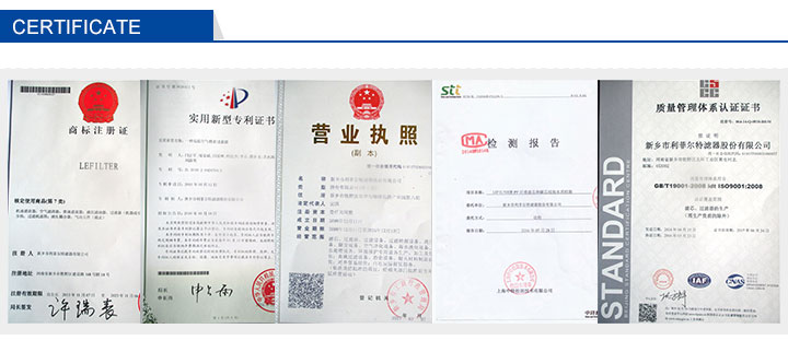 Filter certificate