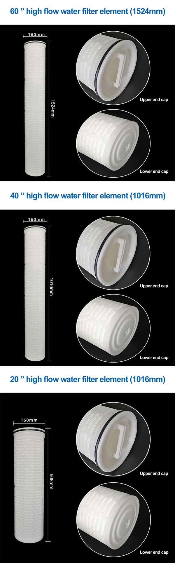 Industrial and commercial filtration High-flow water filter