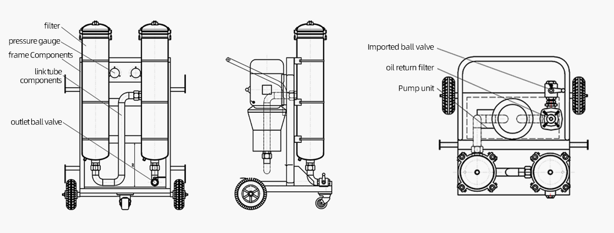 LYC Portable Filter Purifier Diagram lefilter