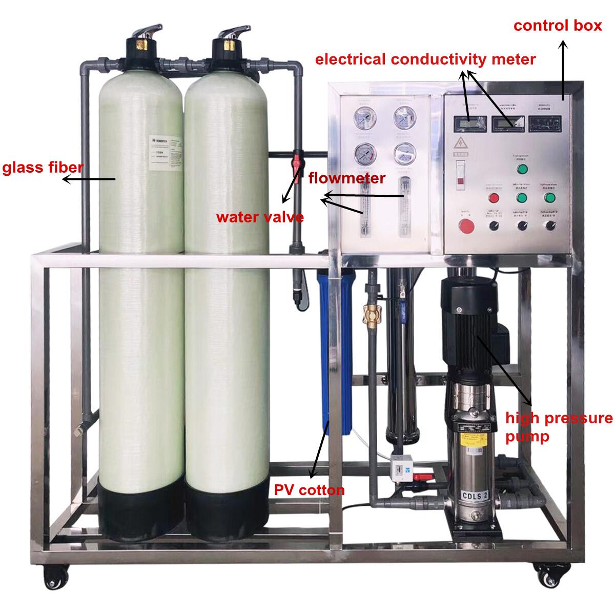 Awesome！Don't understand the functions of various instruments of water treatment equipment? Read this!
