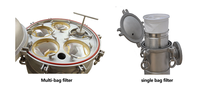 Stainless Steel filter (Bag type)