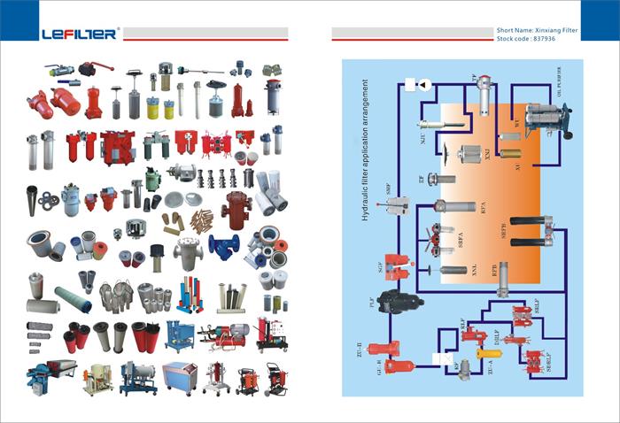 HYDRAULIC FILTER SYSTEM LEFILTER