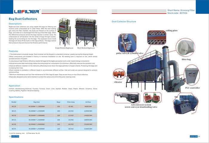 industrial baghouse dust collectors