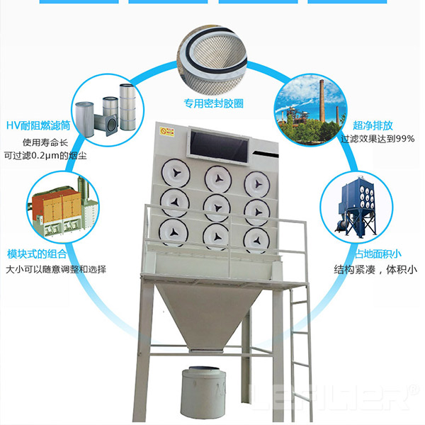 Horizontal Cartridge Dust Collection for Industrial Air Clea
