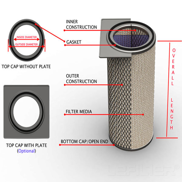 lefilter Replacement air filter  P03-0034 Conical Synthetic