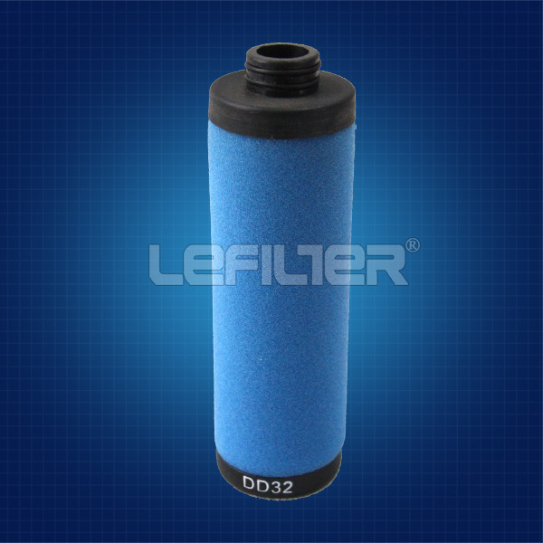 Atlas 2901056300 Copco Air Compressor Air Filter Element