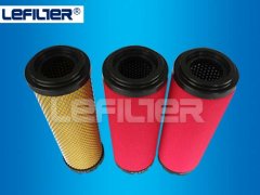 2030A 2050A 3050A 3075A 5060A 5075A zander filter element